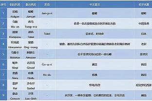 raybet雷竞技靠谱吗截图3