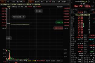 联赛杯次回合布鲁克斯执法蓝军vs米堡，胡珀执法富勒姆vs红军