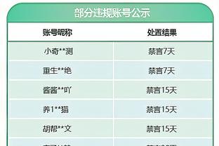 路威：活塞的问题在于天赋不足 结束连败只是在开启新的连败